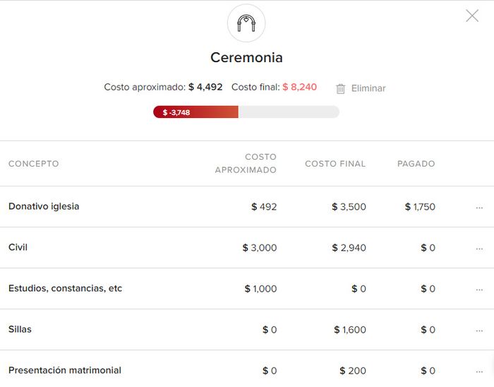 presupuestador de la app una maravilla 2