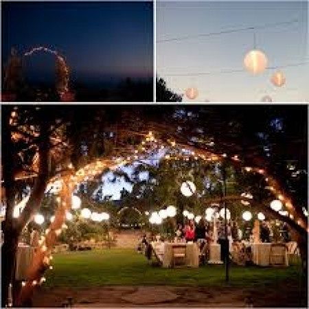 Iluminacion en globo