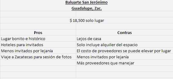 Emocionados ♥♥ - 1