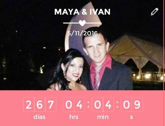 Cuales son sus marcadores??? - 1