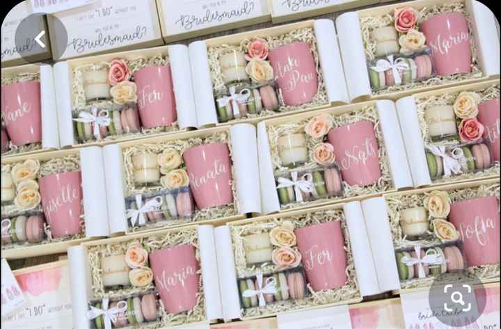 Los Padrinos ¿cómo se los pido? - 2