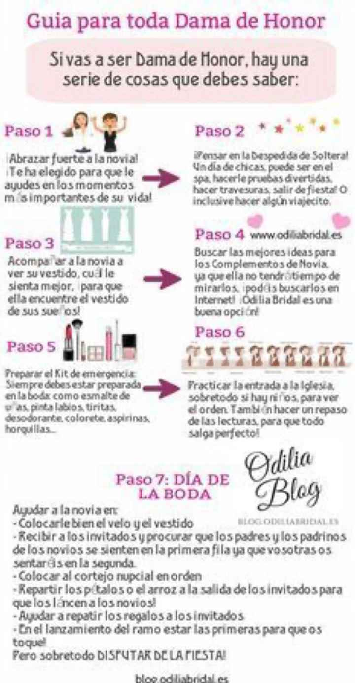 Dama de honor vs Caballero de honor - 1