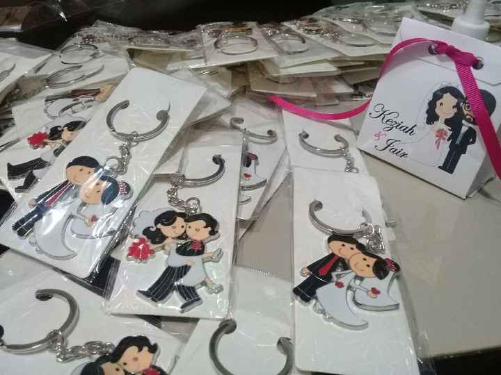 Avances: ¡recuerdos listos! - 1