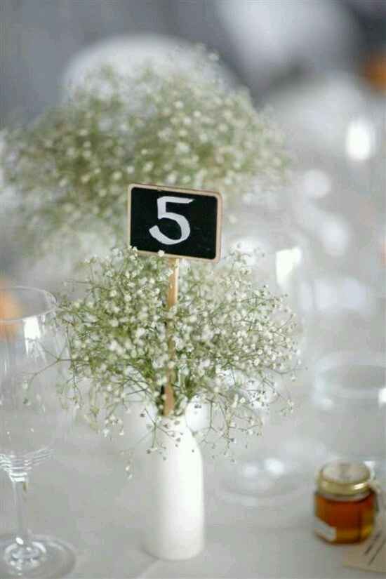 Numeros para las mesas diy (:  - 3