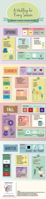 colores para boda segun estaciones