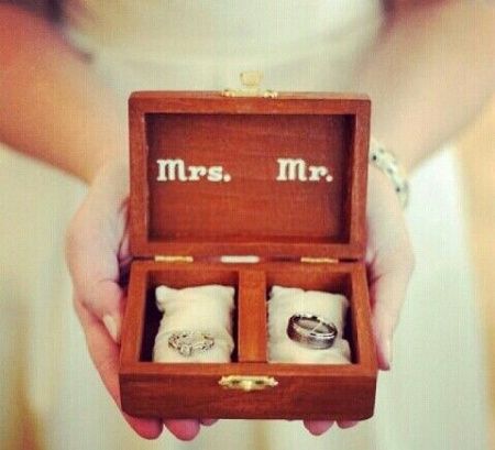 detalle caja anillos