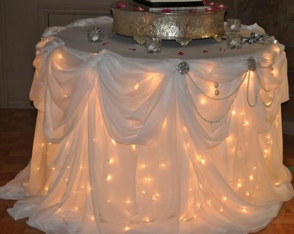 ideas decoracion boda