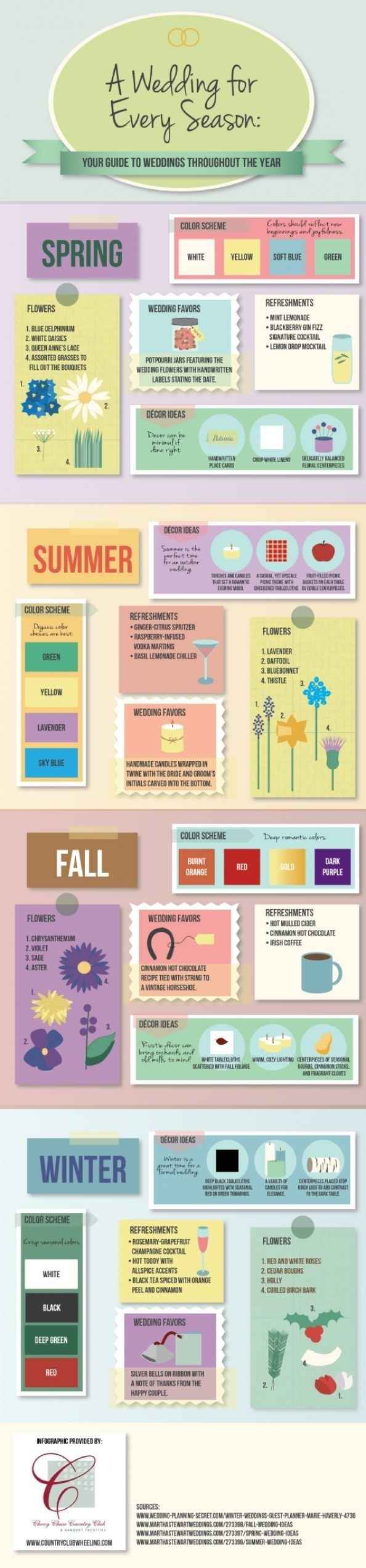 colores para boda segun estaciones