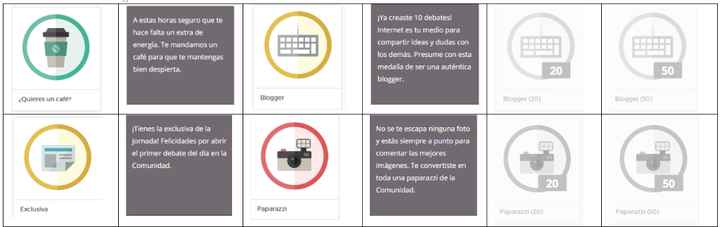 Medallas