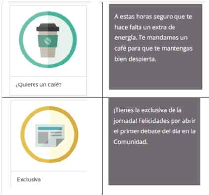 cafe y exclusiva, estas son a las 12 am, debate y pimer comentario