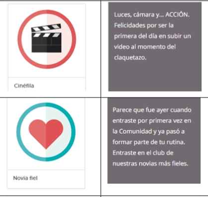 cinefila y novia fiel