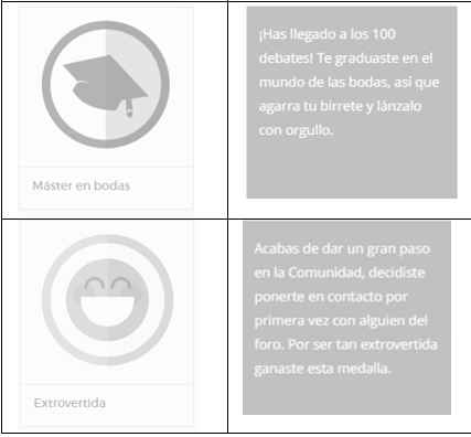 master y extrovertida