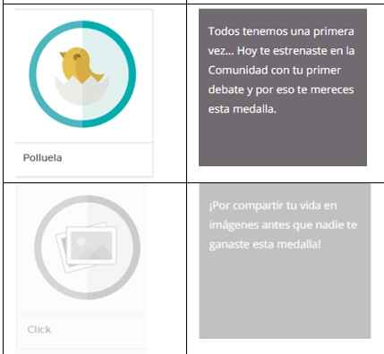 polluela y click