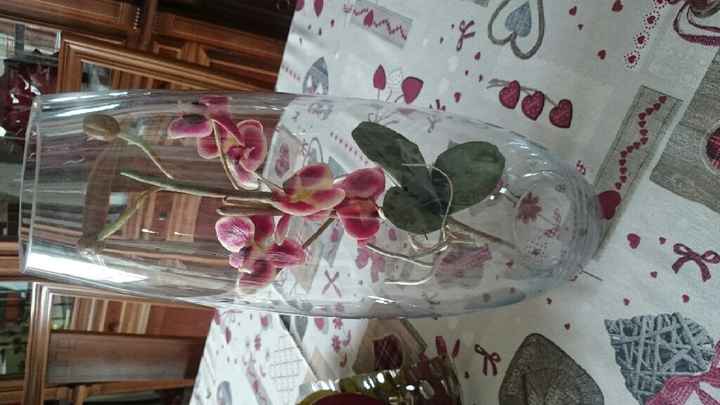 Ayuda sobre invitaciones - 5