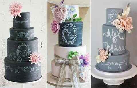 Ideas con pizarrones,  estilo vintage - 18