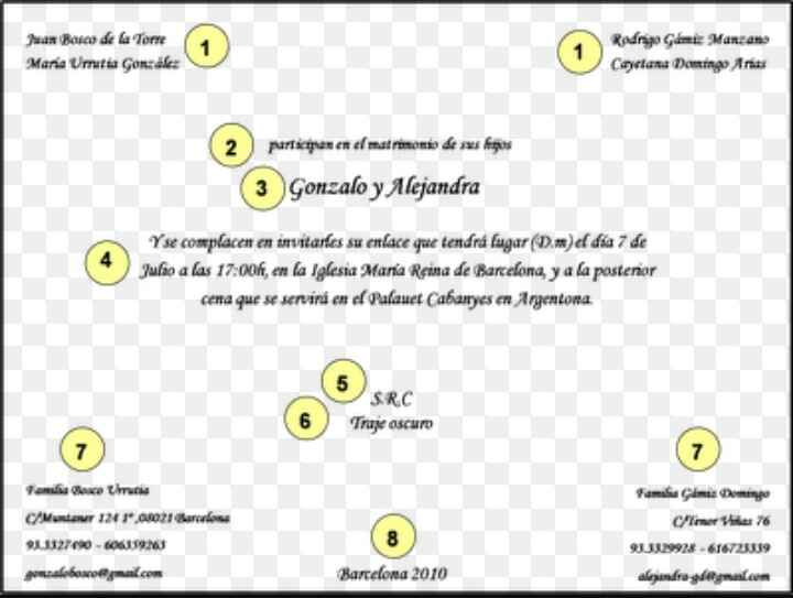 Invitaciones,  sus características - 1