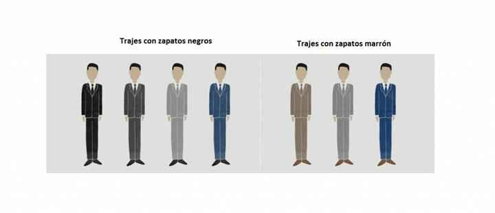 Como saber si le queda el traje al novio - 7