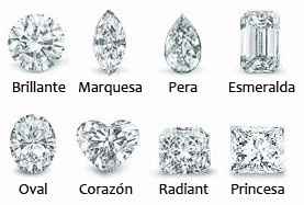 Diseños de los anillos