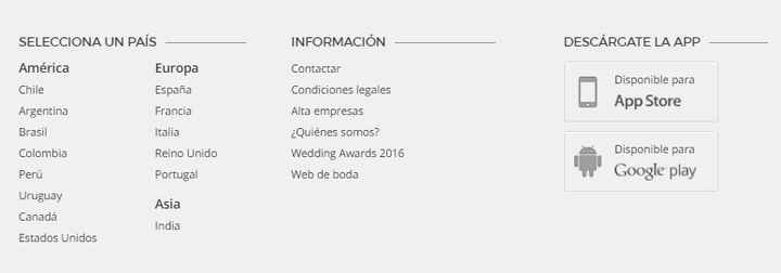 Bodas.com en el mundo