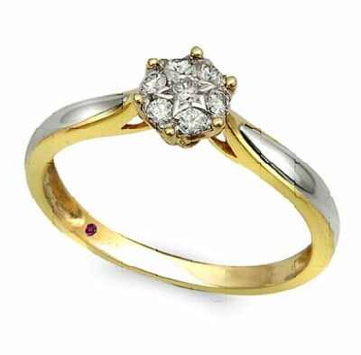 ¿Qué dice de tu personalidad tu anillo de compromiso?. - 1