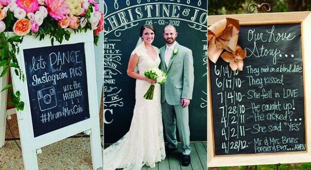 Ideas con pizarrones,  estilo vintage - 8