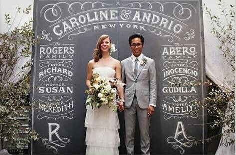 Ideas con pizarrones,  estilo vintage - 9