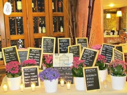 Ideas con pizarrones,  estilo vintage - 16