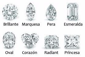 Diseños de los anillos
