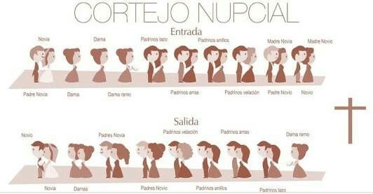 Me podrian ayudar por favor - 1