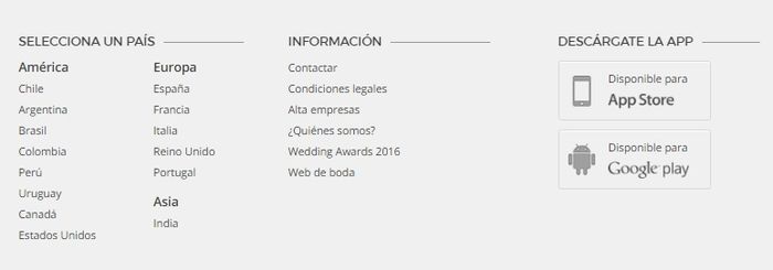 Bodas.com en el mundo