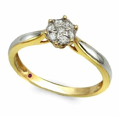 ¿Qué dice de tu personalidad tu anillo de compromiso?. - 1