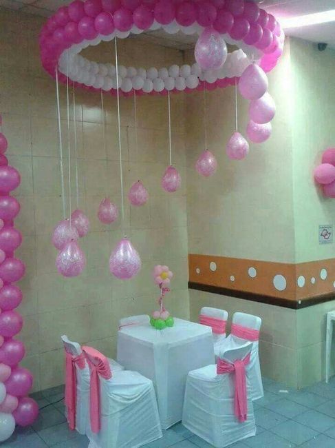 Decoración con globos? - 2