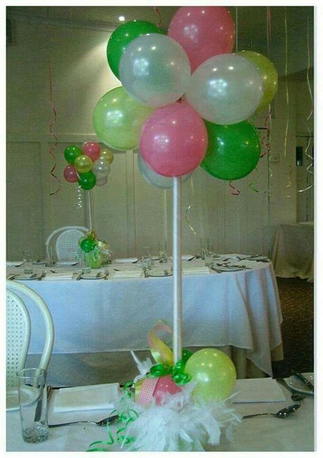 Decoración con globos? - 39