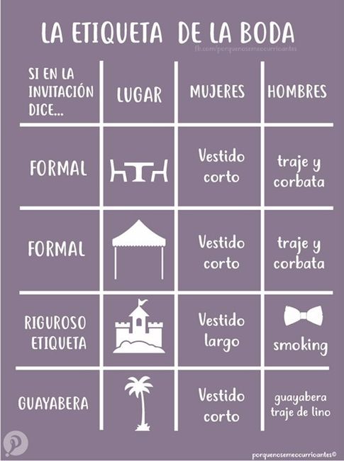 etiqueta