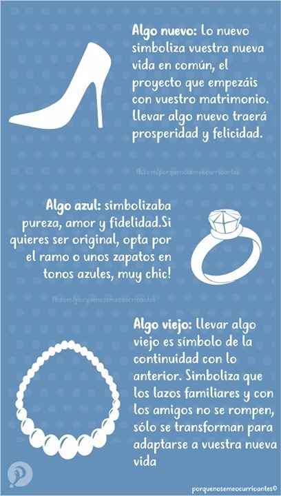 Novia