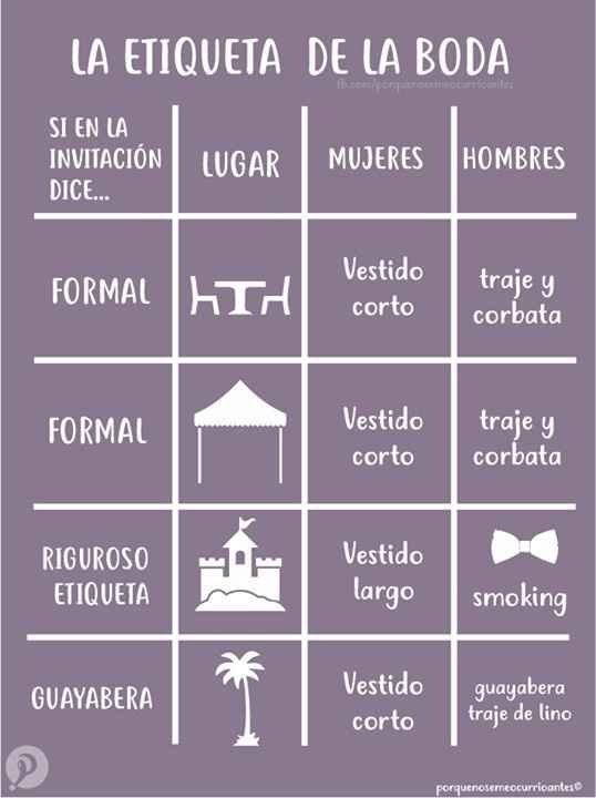 etiqueta