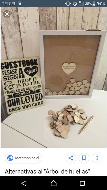 Duda sobre el "árbol de Huella" - 2