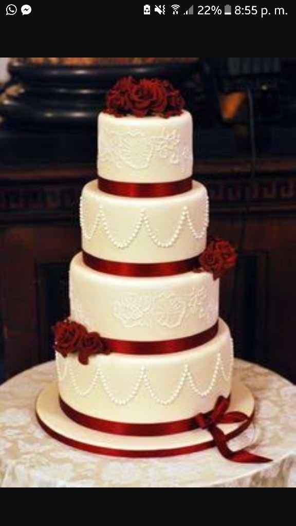 Eligiendo pastel, denme ideas  - 1