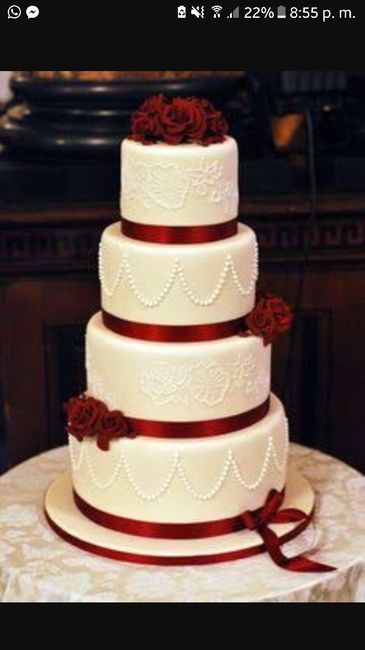 Eligiendo pastel, denme ideas  - 1