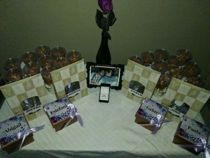  Regalos para Damas y Bestmen - 3