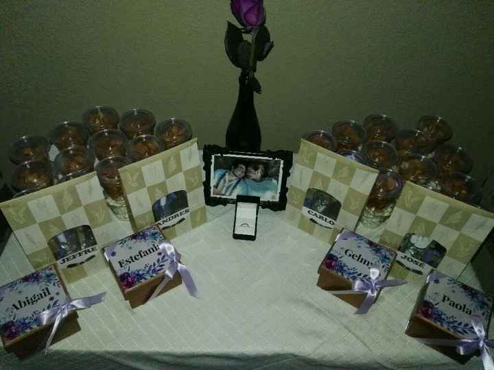  Regalos para Damas y Bestmen - 3