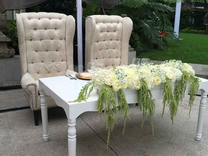  a resaltar la naturaleza en la mesa! 💚 - 4