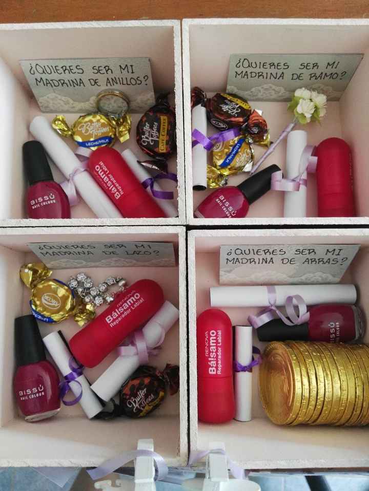 Contenido de las cajas