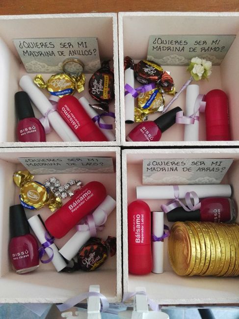 Contenido de las cajas