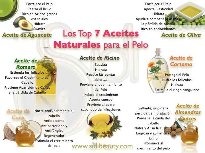 Aceites naturales para el cabello