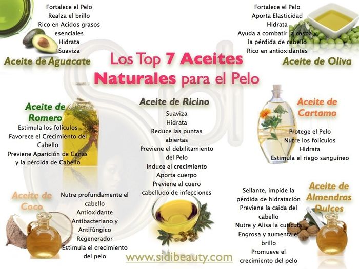 Aceites naturales para el cabello