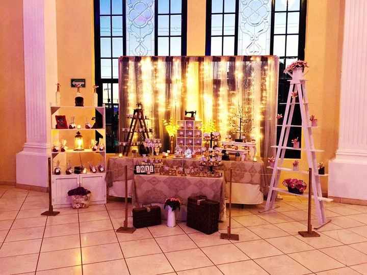 Luces