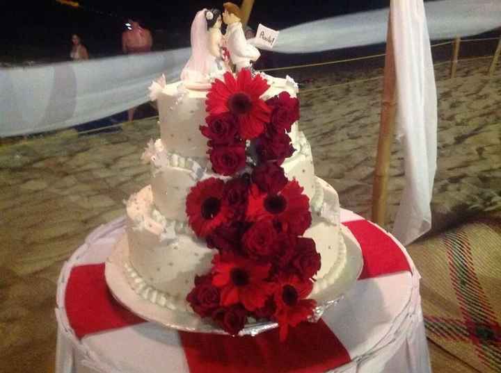 ¿Cuánto cuesta tu pastel de boda? - 1