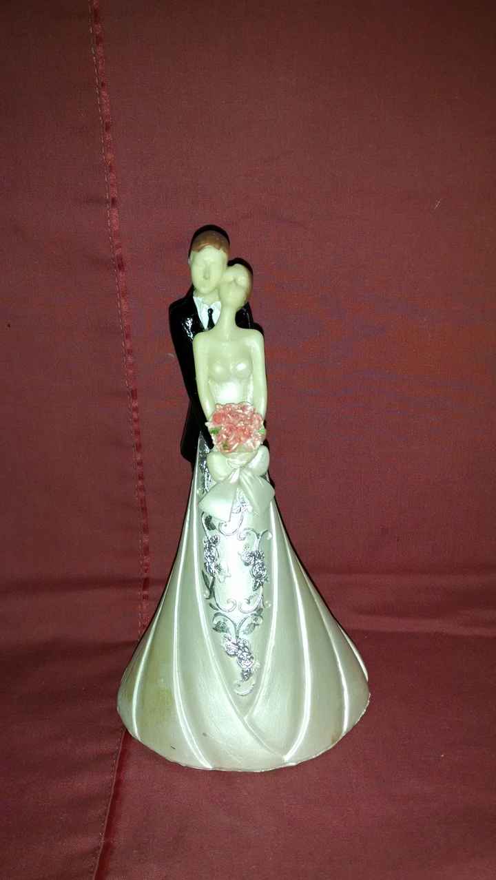 Avances a 104 días - 4