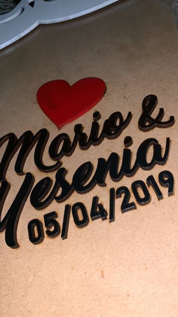 Mi cuadro de deseos - 2